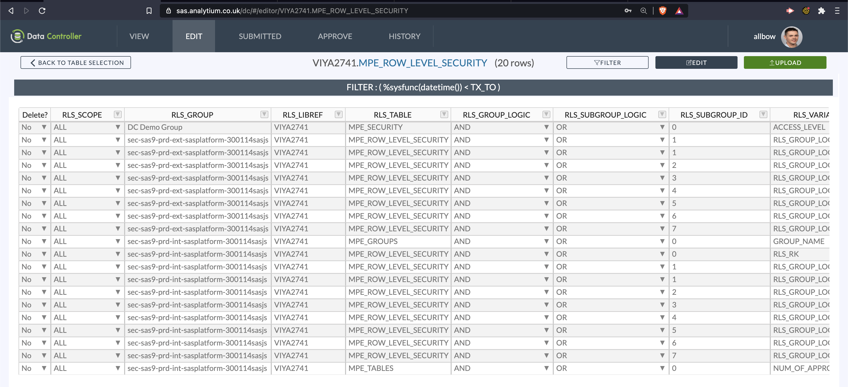 Row Level Security in Data Controller for SAS