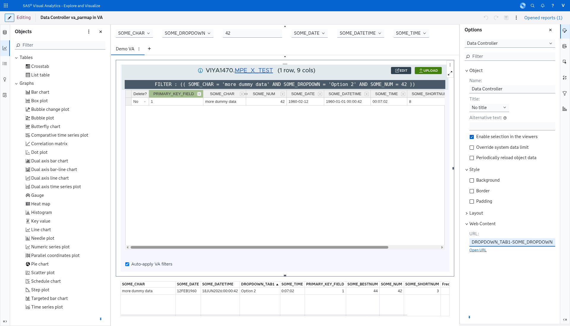 The Web Content URL property on a Data-driven content object