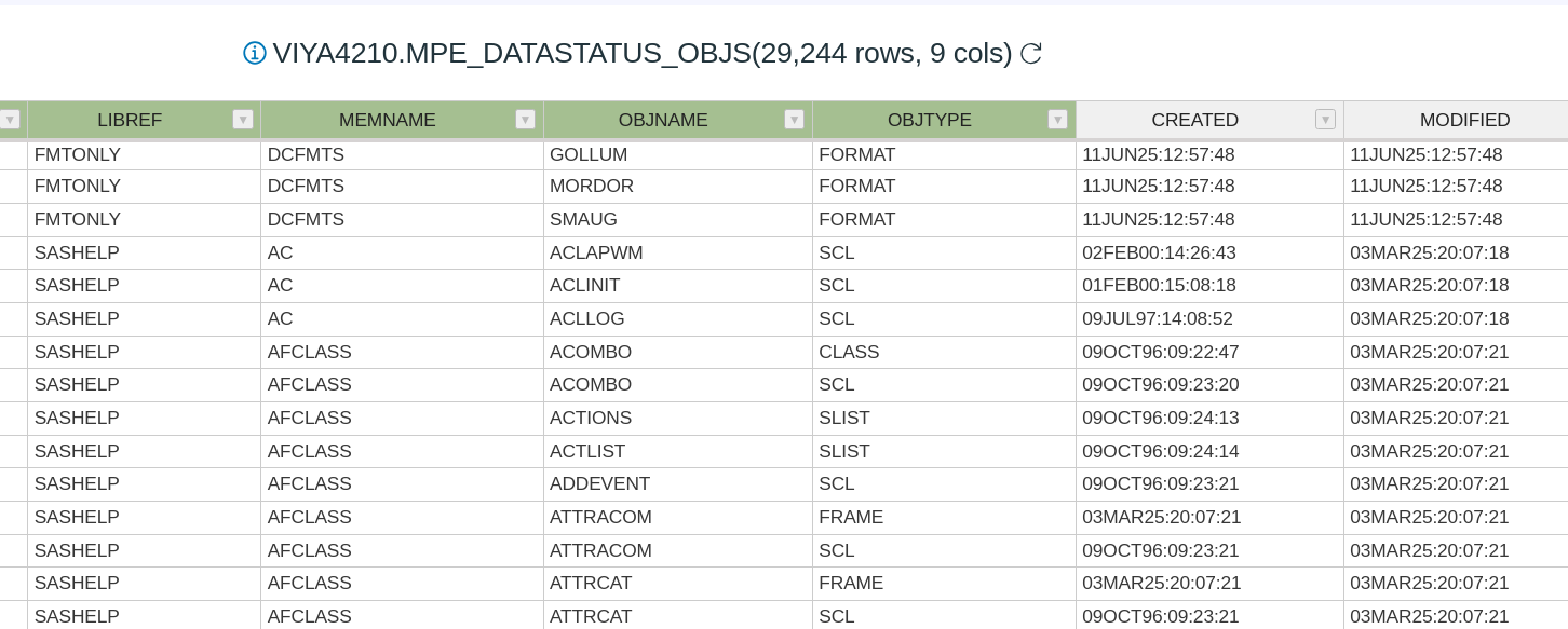 /dc/docs.datacontroller.io/raw/commit/6a66f8439ddecda06a7db0549c3b7a652d6b2aa0/docs/img/catalog.png